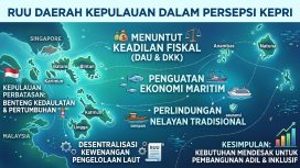 Gambar ilustrasi
