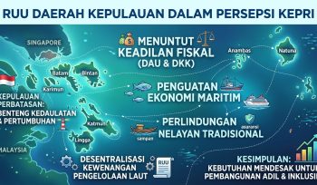 Gambar ilustrasi